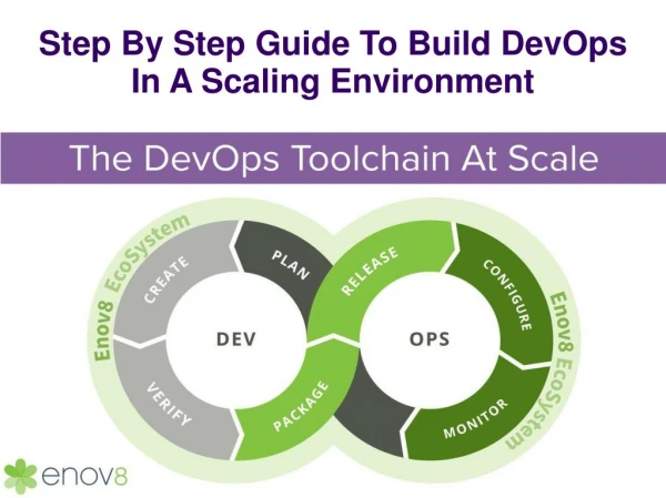 Step By Step Guide To Build DevOps In A Scaling Environment