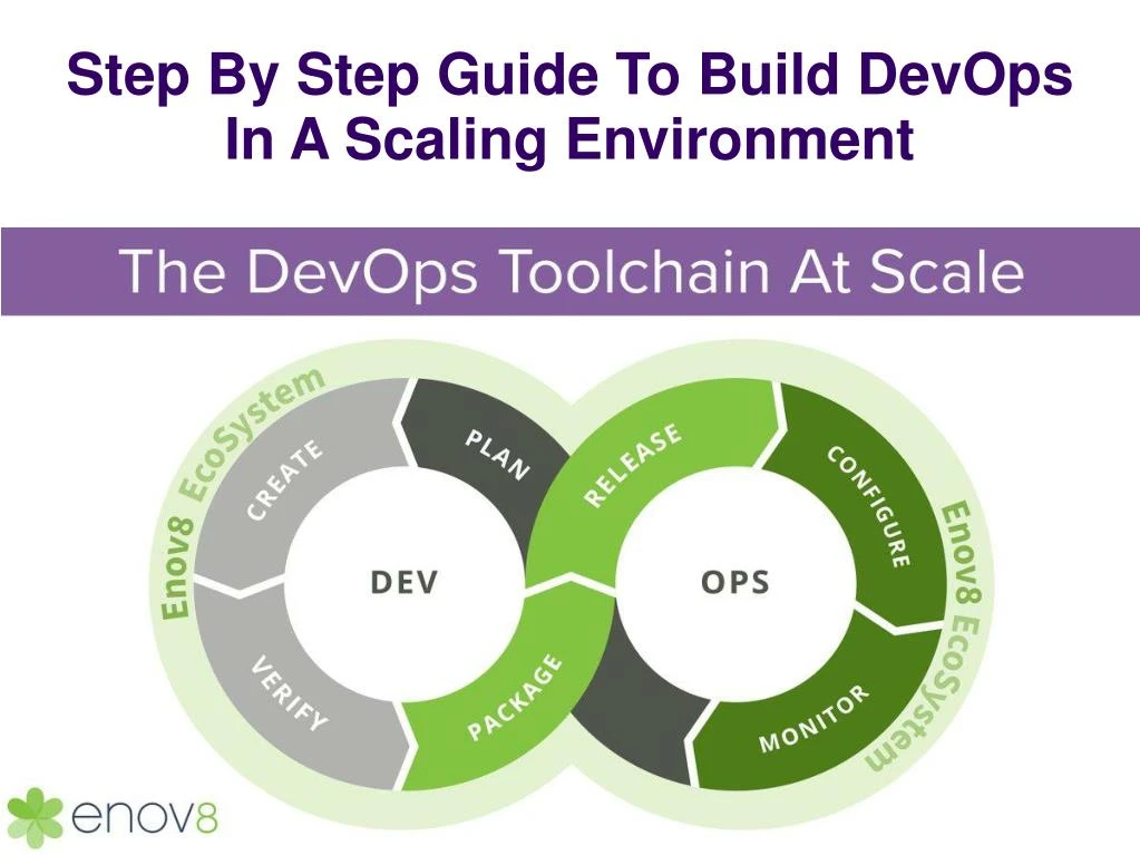 step by step guide to build devops in a scaling environment