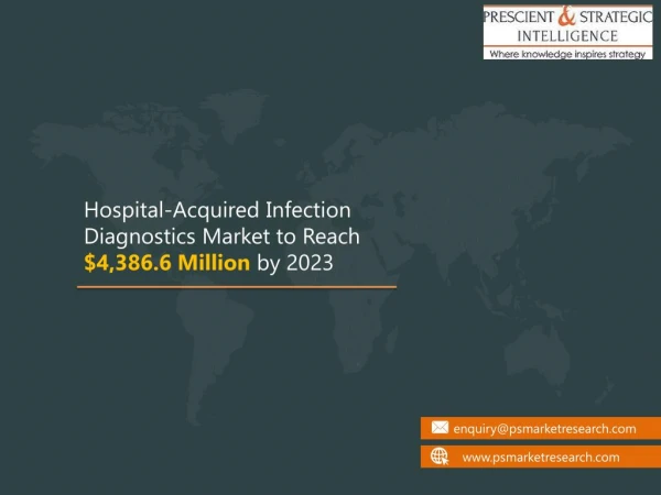 Hospital-Acquired Infection Diagnostics Market Trends, Technological Advancements