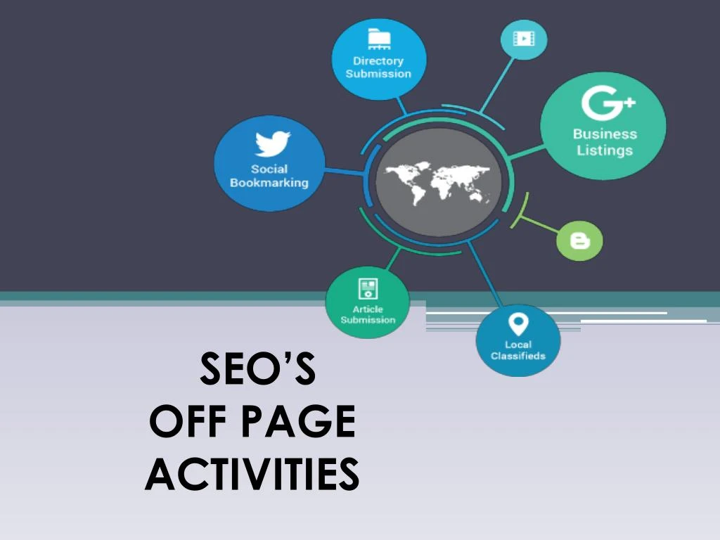 seo s off page activities