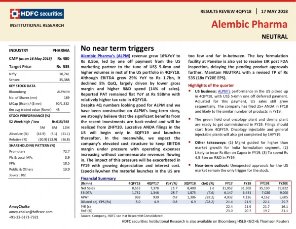 Alembic Pharma Ltd: Stock Price & Q4 Results Of Alembic Pharma | HDFC securities