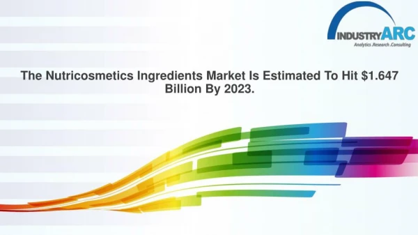 The Nutricosmetics Ingredients Market is estimated to hit $ 1.647 billion by 2023.