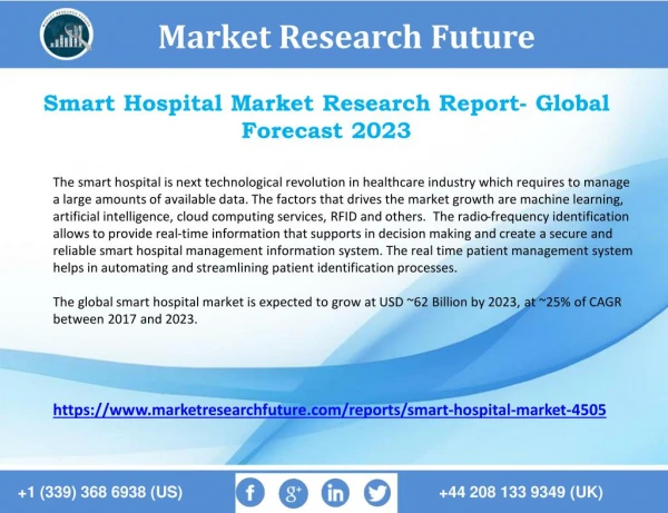 Smart Hospital Market Comprehensive Research Study, Historical Analysis and Growth Rate 2023