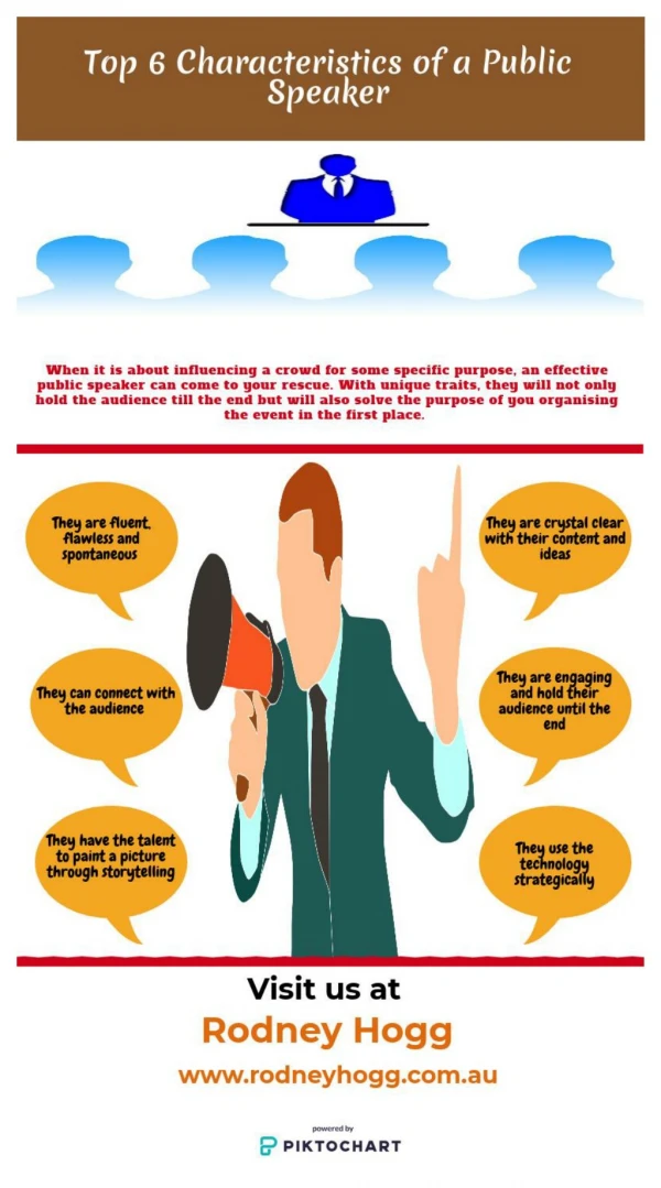Top 6 Characteristics of a Public Speaker