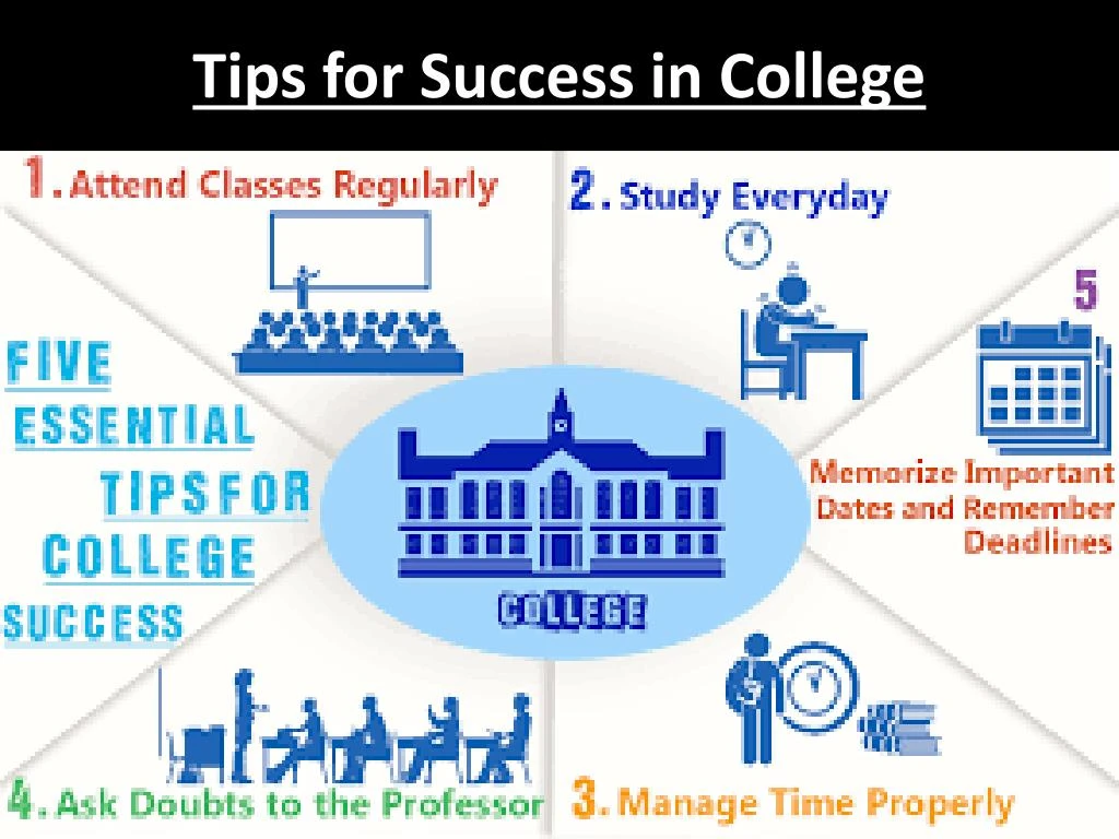 tips for success in college