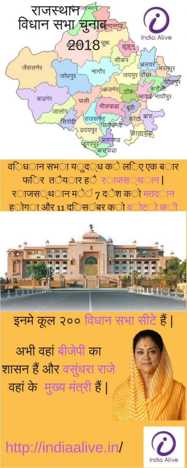 Rajasthan Vidhan Sabha Election 2018