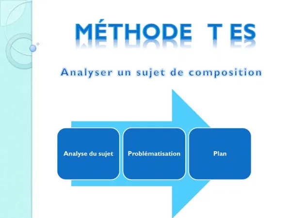 Analyser un sujet de composition