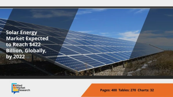 Solar Energy Market Growing at a CAGR of 24.2% Forecast to 2022