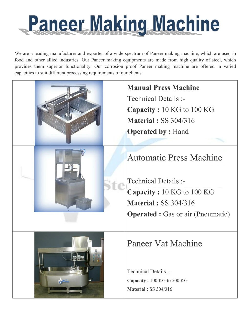 we are a leading manufacturer and exporter