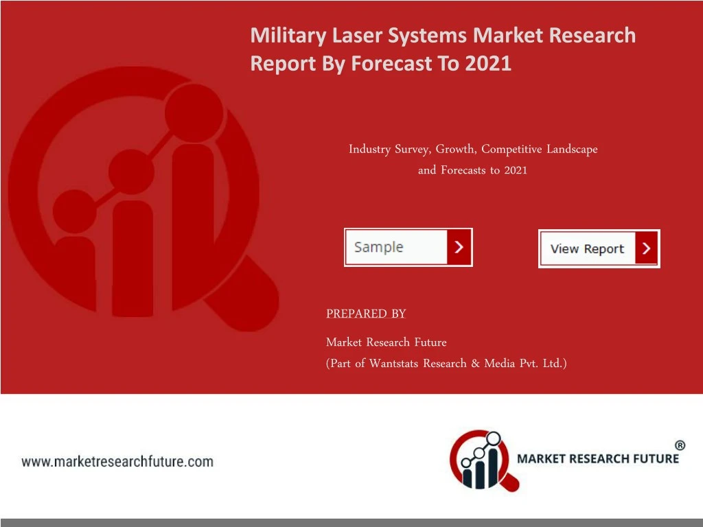 military laser systems market research report