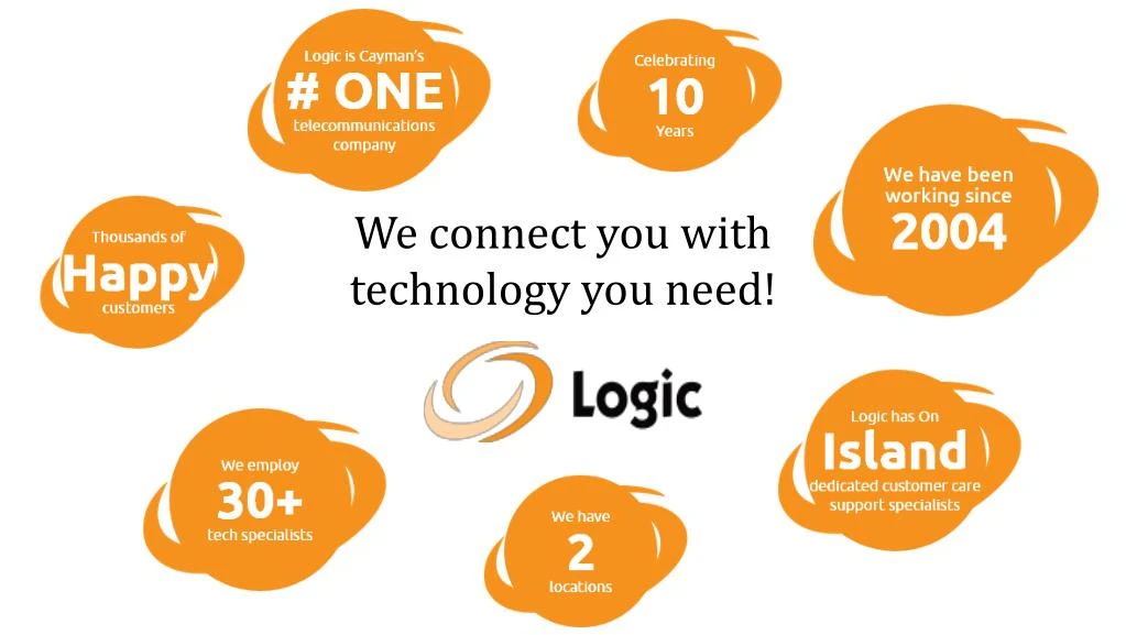 we connect you with technology you need
