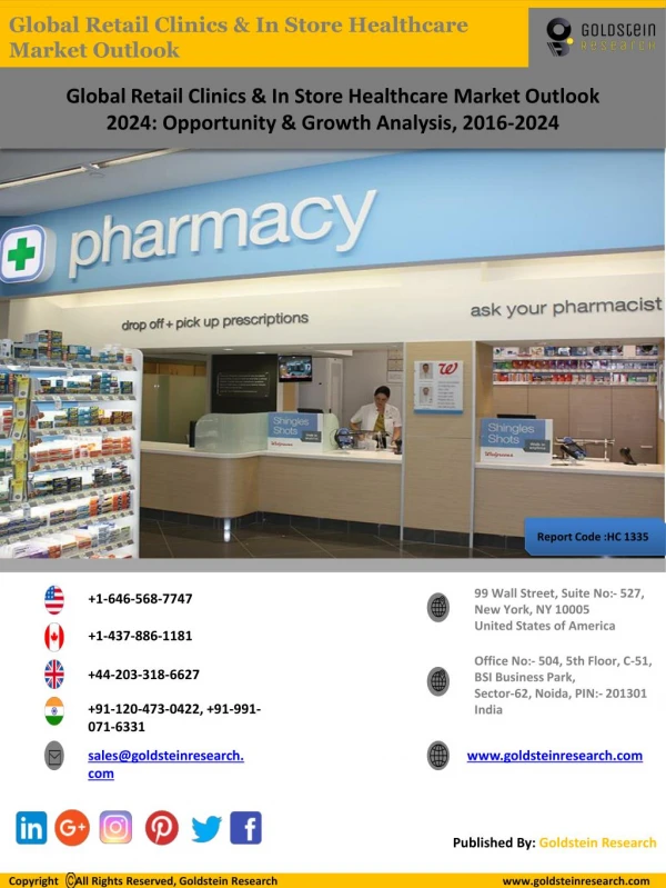 Global Retail Clinics & In Store Healthcare Market Outlook 2024: Opportunity & Growth Analysis, 2016-2024