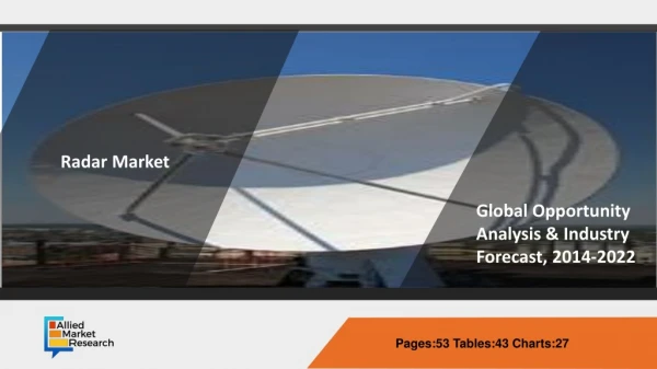 RADAR Market Report Segmented By Type & Geography- Global Opportunity Analysis and Industry Forecast, 2014-2022