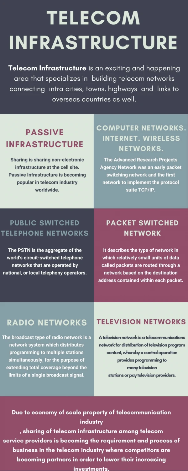 Telecom Efficient Services