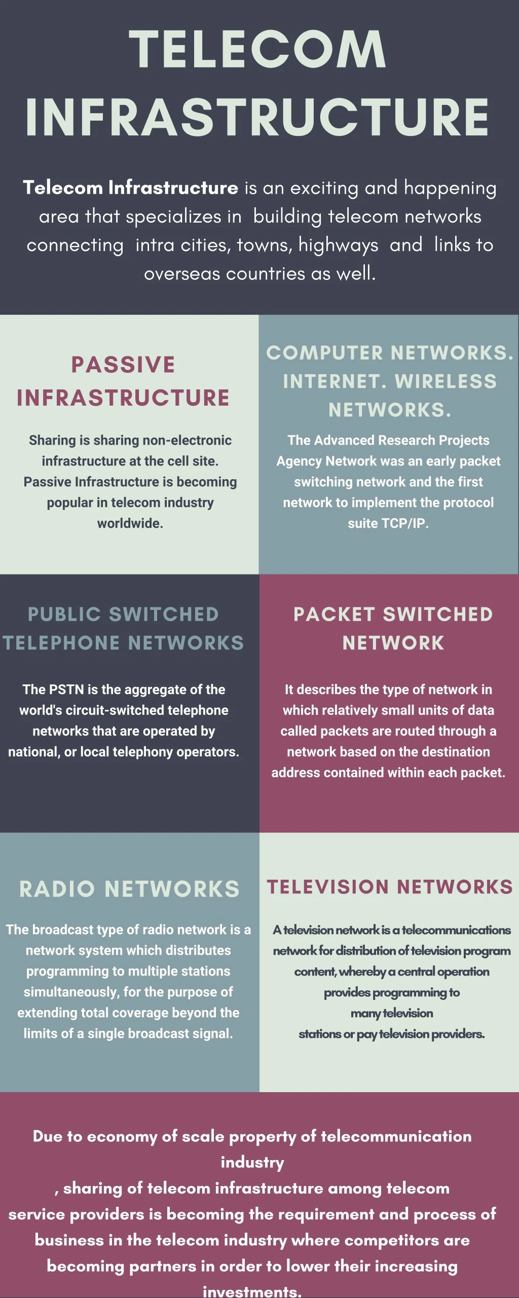 telecom infrastructure