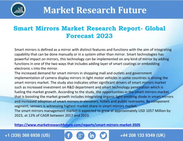 Smart Mirrors Market Comprehensive Research Study, Historical Analysis and Growth Rate 2023