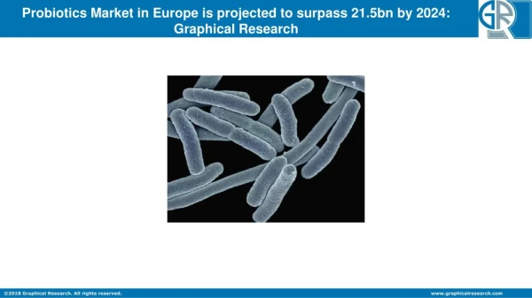 Europe Probiotics Market size may exceed $21.5bn by 2024