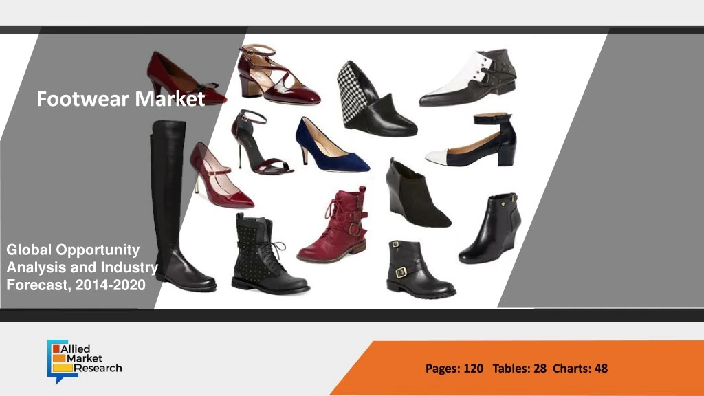 footwear market