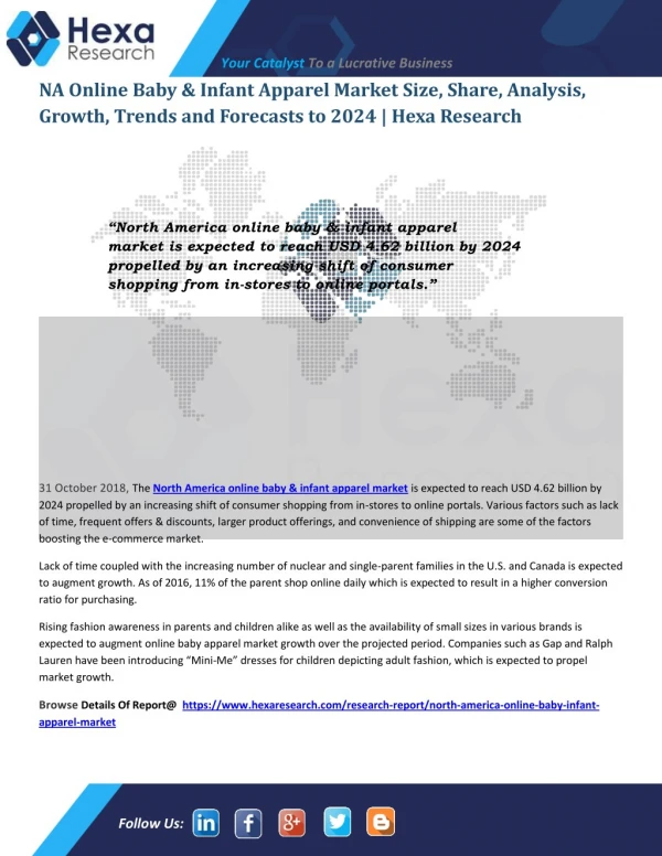 North America Online Baby & Infant Apparel Market Research Report, 2024 | Hexa Research
