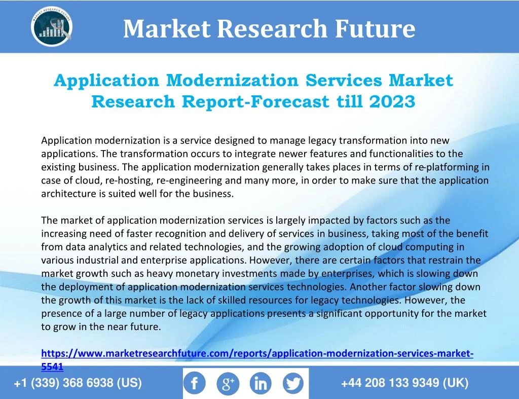 market research future