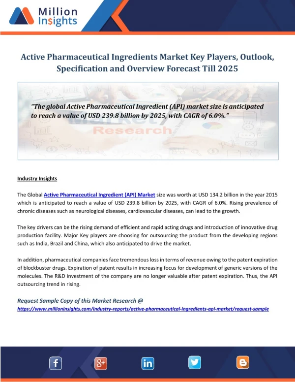 Active Pharmaceutical Ingredients Market Key Players, Outlook, Specification and Overview Forecast Till 2025