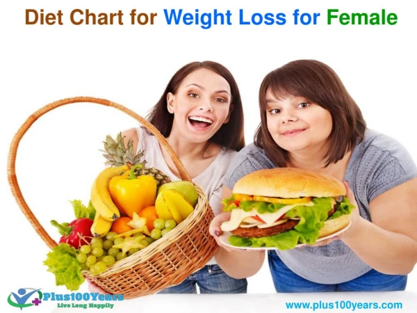 Diet chart for weight loss for female
