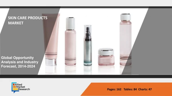 Skin Care Products Market by Product, Analysis and Industry Forecast 2014-2024