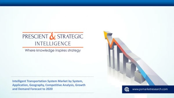 Intelligent Transportation System Market: Industry Demand, Share, Development and Growth Rate