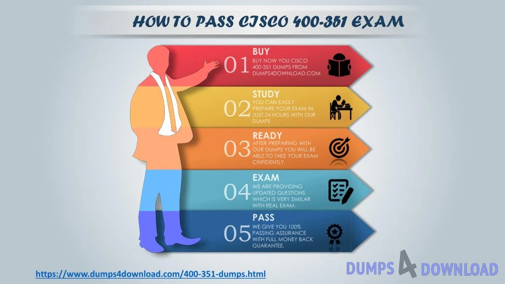 how to pass cisco 400 351 exam
