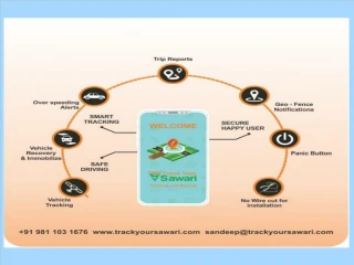 School Bus Tracking System - slide 1