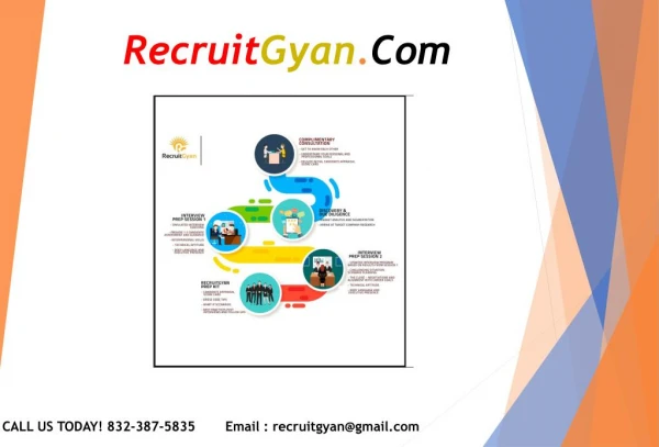 HR Recruitment Assessment | HR Consulting | Recruitment Assessment