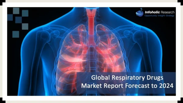 Global Respiratory Drugs Market Forecast to 2024