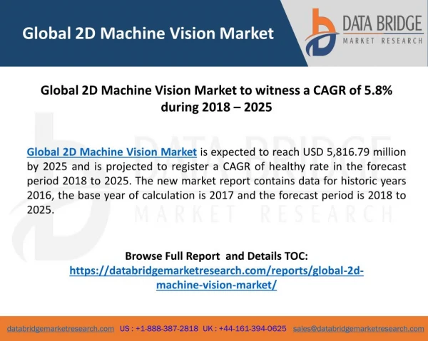Global 2 d machine vision market analysis, size, market shares, industry challenges and opportunities to 2025