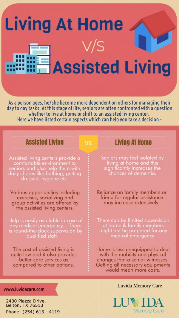Living At Home V/S Assisted Living