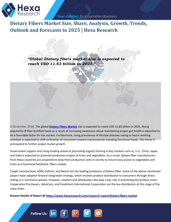 Global Dietary fibers Market to Reach USD 11.83 Billion in 2025 | Hexa Research