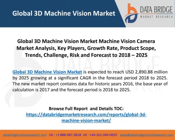 Global 3D Machine Vision Market Machine Vision Camera Market Analysis, Key Players, Growth Rate, Product Scope, Trends,