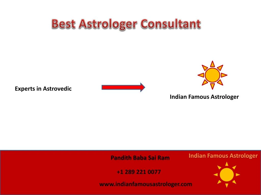 best astrologer consultant
