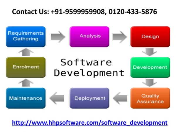 contact us 91 9599959908 0120 433 5876