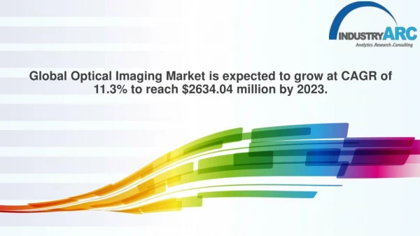 Global Optical Imaging Market is expected to grow at CAGR of 11.3% to reach $2634.04 million by 2023.