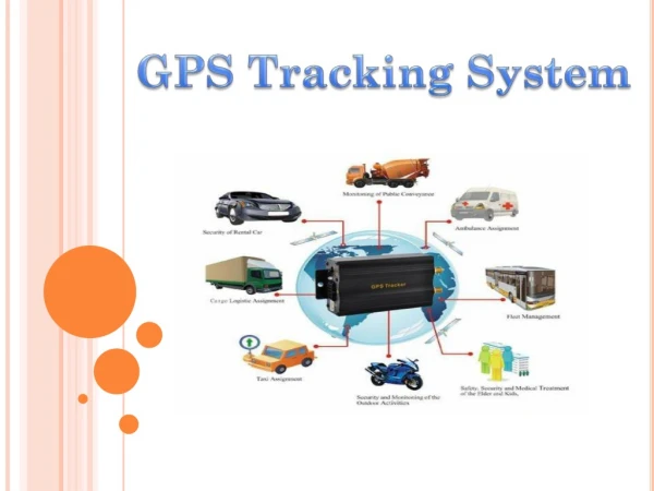 Best vehicle GPS tracking system | Vehicle tracking system