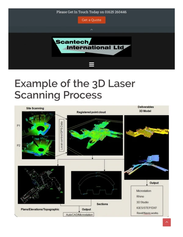 laser scanning surveying & 3d laser scanning services