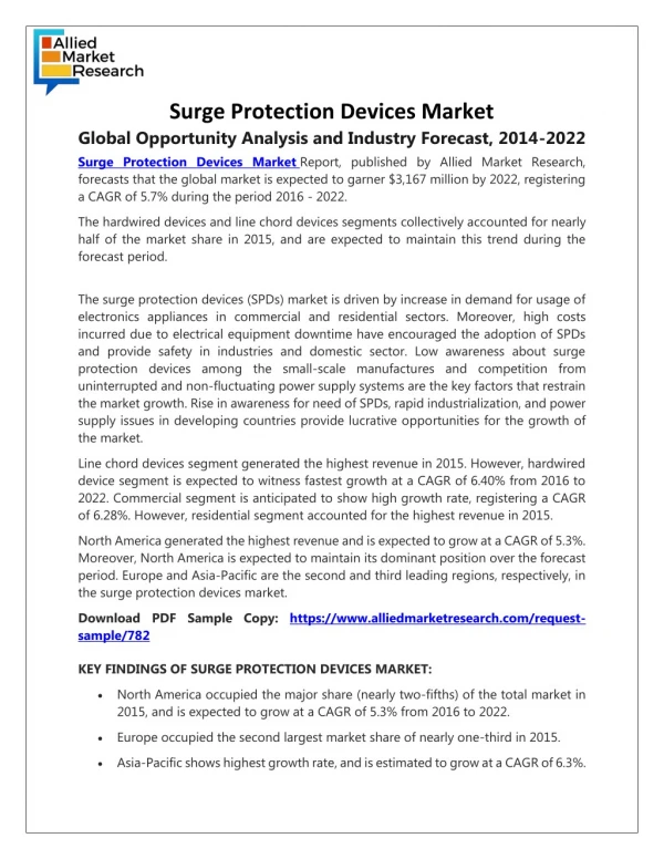 Surge Protection Devices Market 2022