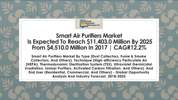 Smart Air Purifiers Market