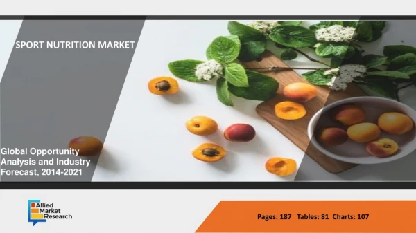 Sports Nutrition Market Growth, Analysis & Forecast 2014-2021