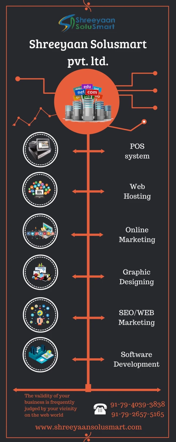 shreeyaan solusmart pvt ltd