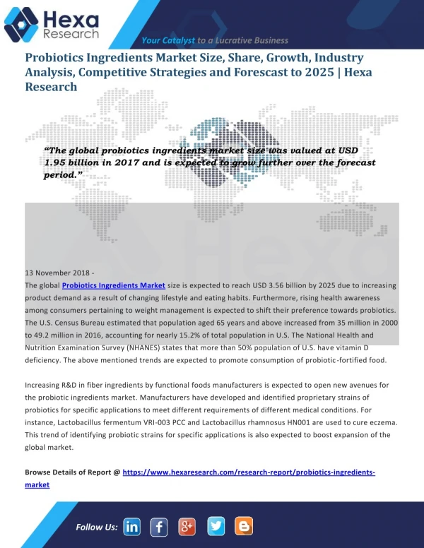 Global Probiotics Ingredients Market Size, Analysis Report, 2025 | Hexa Research