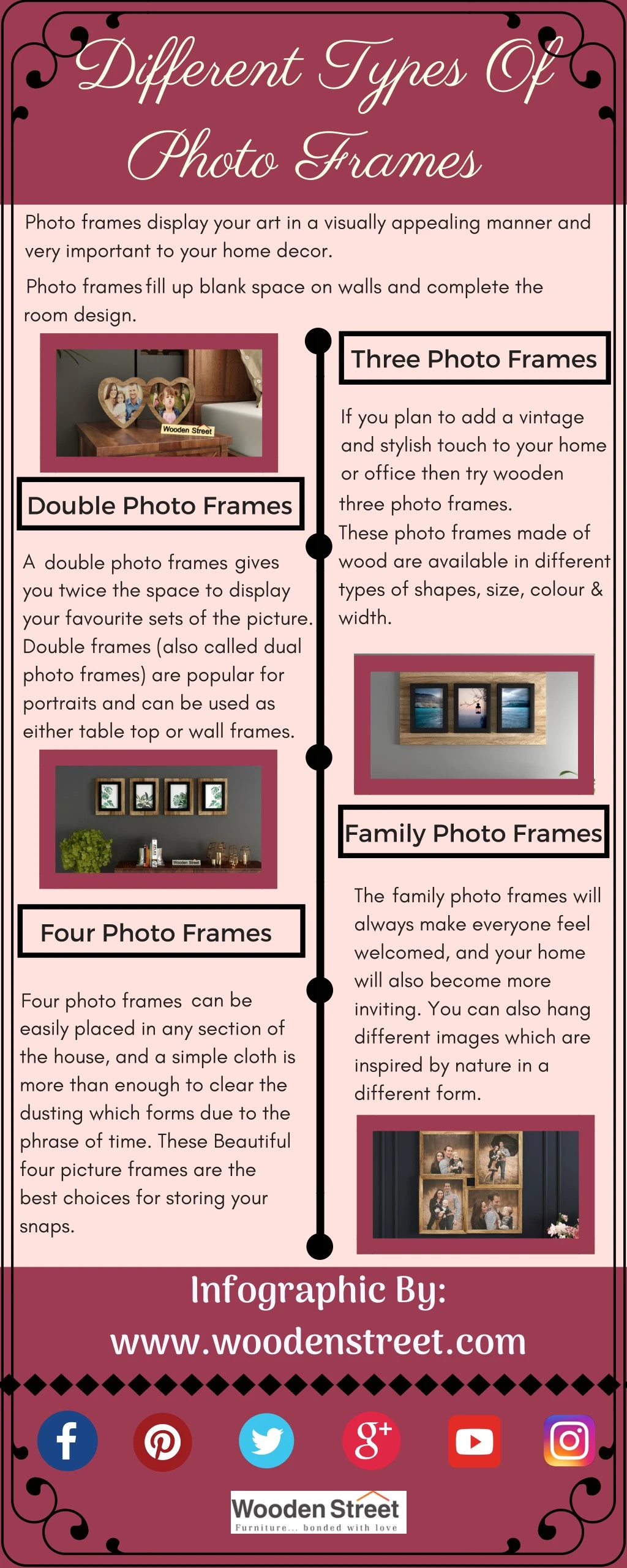 different types of photo frames photo frames