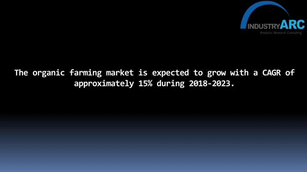 the organic farming market is expected to grow with a cagr of approximately 15 during 2018 2023