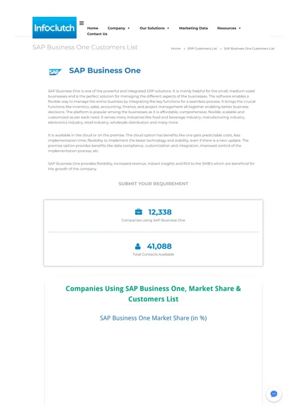 List of Companies using SAP Business one