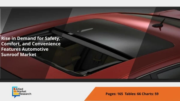 Top Investment Pockets Automotive Sunroof Market